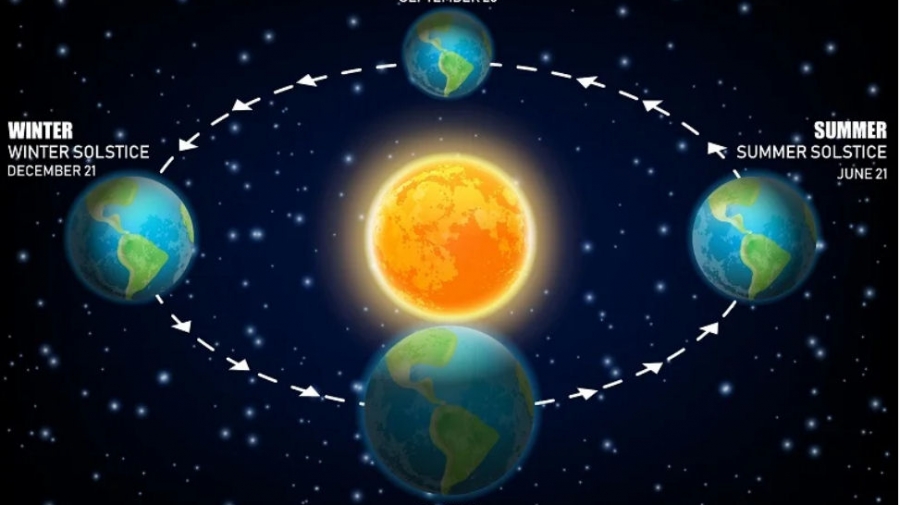 2023-ban a tavaszi nap-éjegyenlőség március 20-án, hétfőn, magyar idő szerint 22:24-kor lesz. Megkezdődik a csillagászati tavasz.